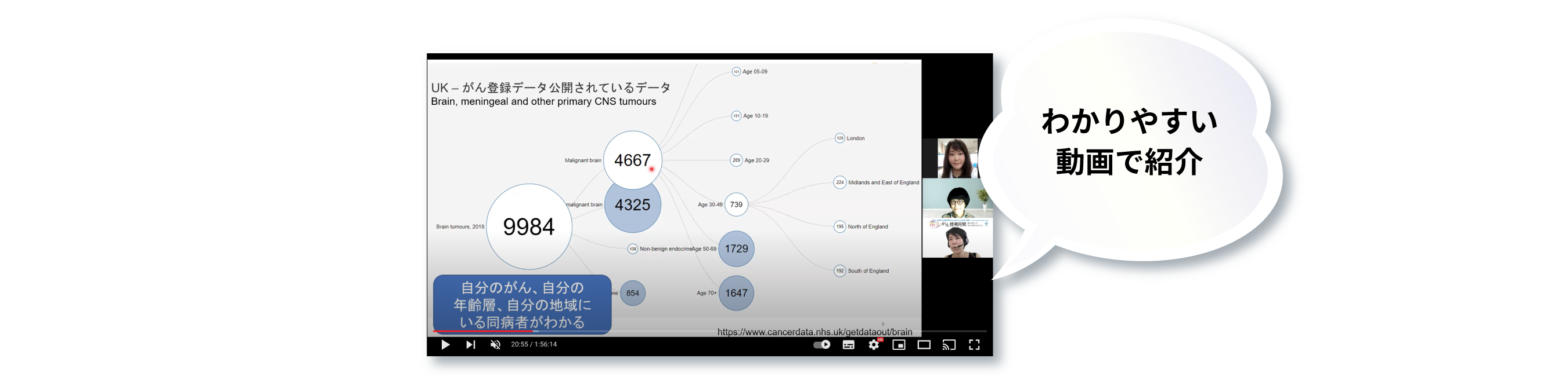 J-CIP公式Youtubeチャンネル　わかりやすい動画で紹介